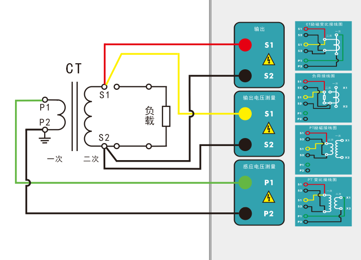 電阻、勵磁或變比試驗接線圖